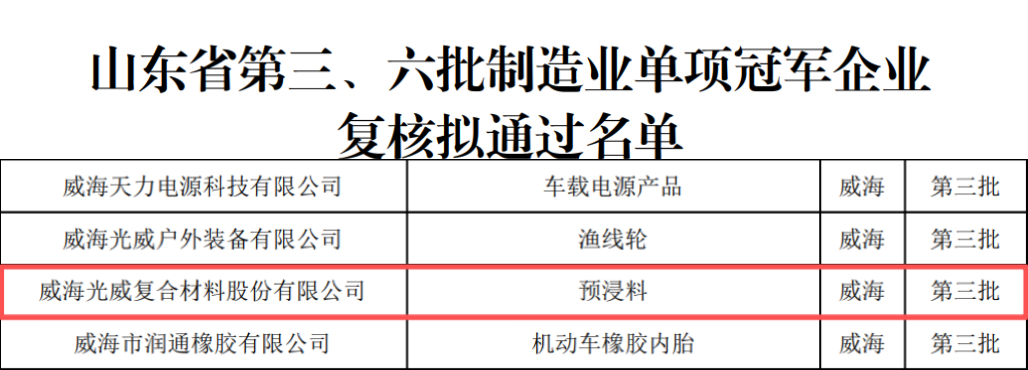 复核合并.jpg 复核合并.jpg